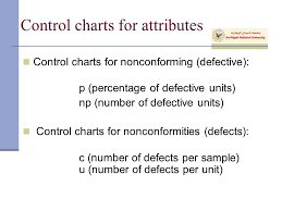 Quality Management Spc Iii Control Charts For Attributes