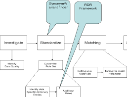 ResearchGate gambar png