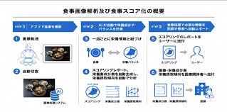 「(株)エールメディカルシステムズ 星野」の画像検索結果
