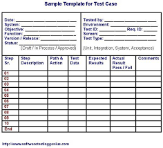 Test Case And Its Sample Template Software Testing Genius