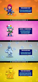 Open 62 megaboxes and unlock legendary brawler and skins! Some Unlock Screens For Some Of The New Skins D Brawlstars