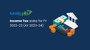 income tax slabs for fy 2022 23 ay