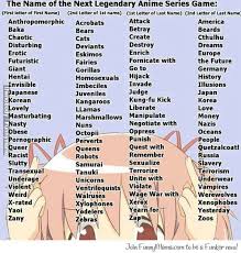 Japanese boy names meaning water. It S Up To You To Find Out What You Are Anime Amino