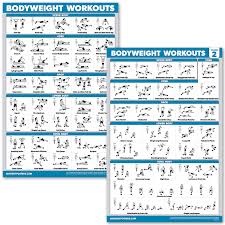 Quickfit Dumbbell Workout Exercise Poster Volume 2 Free