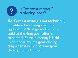 closing costs explained how much are