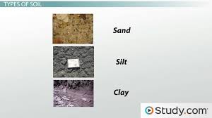 what is soil definition structure