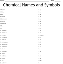 Chemical Names And Symbols Worksheet
