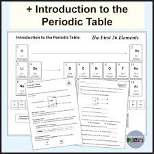 atoms and atomic structure model and