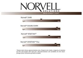 Norvell Spray Tan Solution Color Chart Best Picture Of