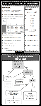 Ac Method Factoring Flowchart Maths Algebra Math