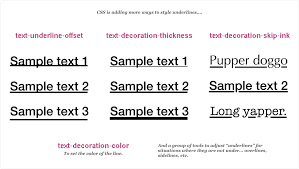 css getting additional line style