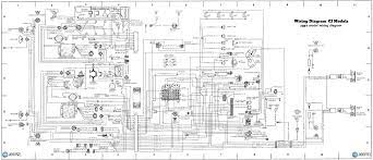 Diagram 1980 cj 7 wiring full version hd quality ldiagrams patriziaprestipino it. Cj 7 Wire Diagram