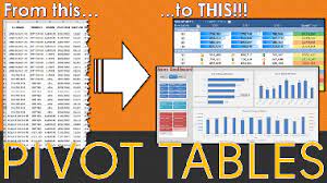 free excel pivot table webinar course