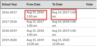 how to change date format on rg to