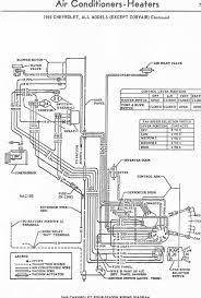 I have a 68 camaro, with factory ac. Diagram On Wiring 1969 Chevrolet Air Conditioner Heater Wiring Diagram