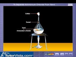 To Separate Ammonium Chloride From Sand