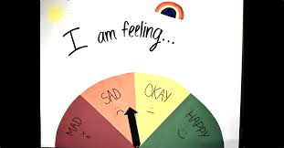 Gauging Emotions With A Mood Meter Hope 4 Hurting Kids