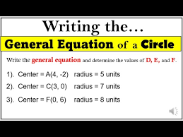 Equation Of Circle Standard Form