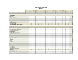Small Business Expense Report Template And Cash Flow Westwood