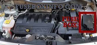 jeep patriot 2016 fuse box fuse box