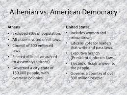 Athenian Democracy How Does It Compare To Our Own