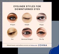 best eyeliner for downturned eyes in