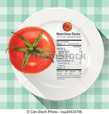 Nutrition Facts Tomato