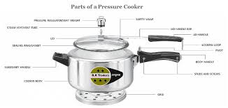 pressure cookers spare parts at best