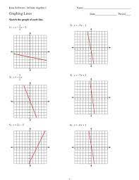 Graphing Lines Sketch The Graph Of Each