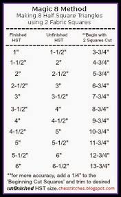 Laugh Yourself Into Stitches Magic 8 Method Chart Made