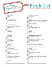 Travel Packing List Checklist Click Image To Read More Details