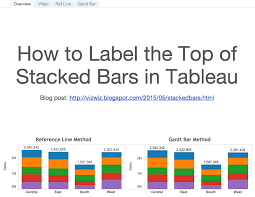 Tableau Tip Tuesday How To Label The Top Of Stacked Bars