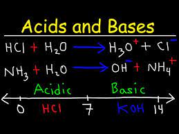 Acids And Bases Basic Introduction