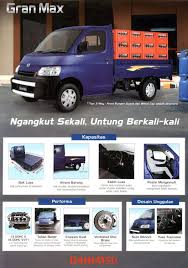 Find the best ong bak wallpaper on wallpapertag. Rental Sewa Mobil Pick Up Jogja Murah Gran Max 2020