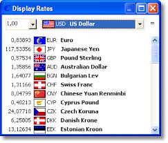 Currency Calculator Forex Conversion Rate