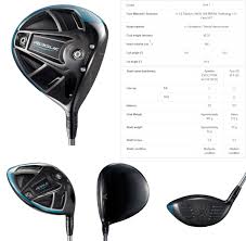 Callaway Xr Driver Adjustment Chart Bedowntowndaytona Com