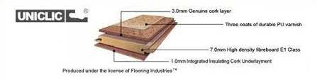 floating cork flooring benefits with