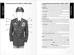 army wear it right guide now includes