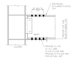 modern steel construction