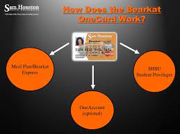 Maybe you would like to learn more about one of these? Welcome To Shsu Your Bearkat Onecard Orientation Ppt Download