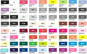 Spectrum Markers Color Chart Achievelive Co