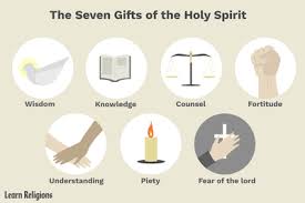 What Are The 12 Fruits Of The Holy Spirit