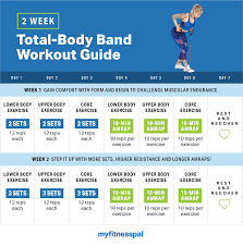 2 week total body band workout guide