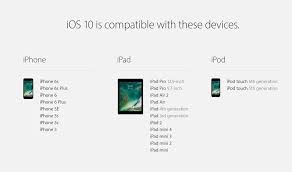 Ios 10 Wont Be Compatible With All Ios 9 Devices
