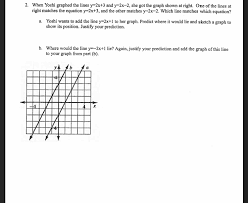 When Yoshi Graphed The Lines Y 2x 3