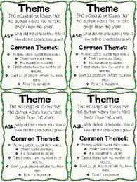 Theme Mini Anchor Charts With Fill In The Blank Option
