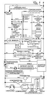 Ge refrigerator wiring schematic collections of ge refrigerator wiring diagram collection. Maytag Msd2656deq Side By Side Refrigerator Parts Sears Partsdirect