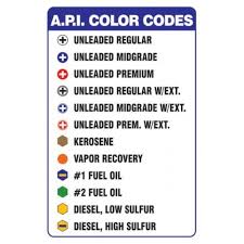 Api Color Code Chart Api 12