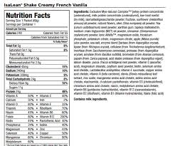 Isagenix Reviews And Nutrition Ingredients Analysis Of All