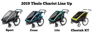 Thule Chariot Buying Guide How To Choose The Best Thule